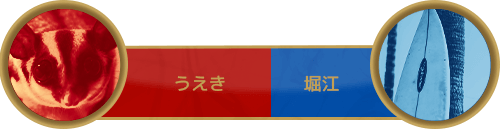 現在の状況ゲージ